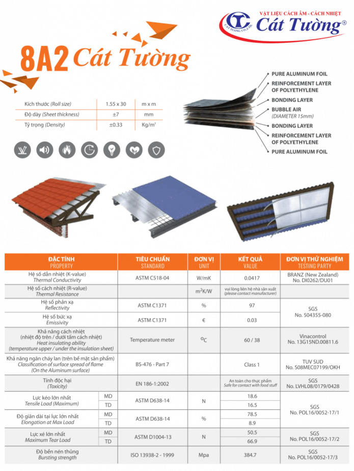 Thông tin cách nhiệt cát tường A82