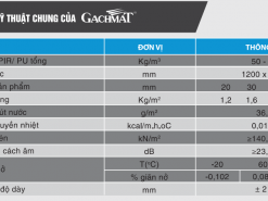 Thông số của gach mát