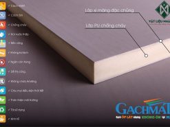 Cấu tạo thành phần của GACHMAT là gì mà lại có ưu điểm nổi bật?