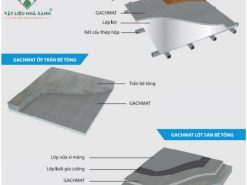GẠCH MÁT chống nóng được ứng dụng trong sàn, trần bê tông